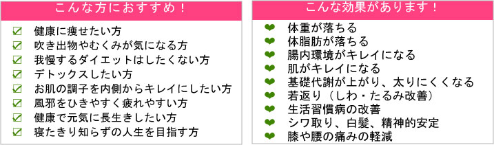 デトックスをしたい方・解毒に興味のある方　断食をしたい方
